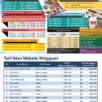 jenis-tarif-iklanhidup2017