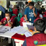 gempa cianjur, caritas